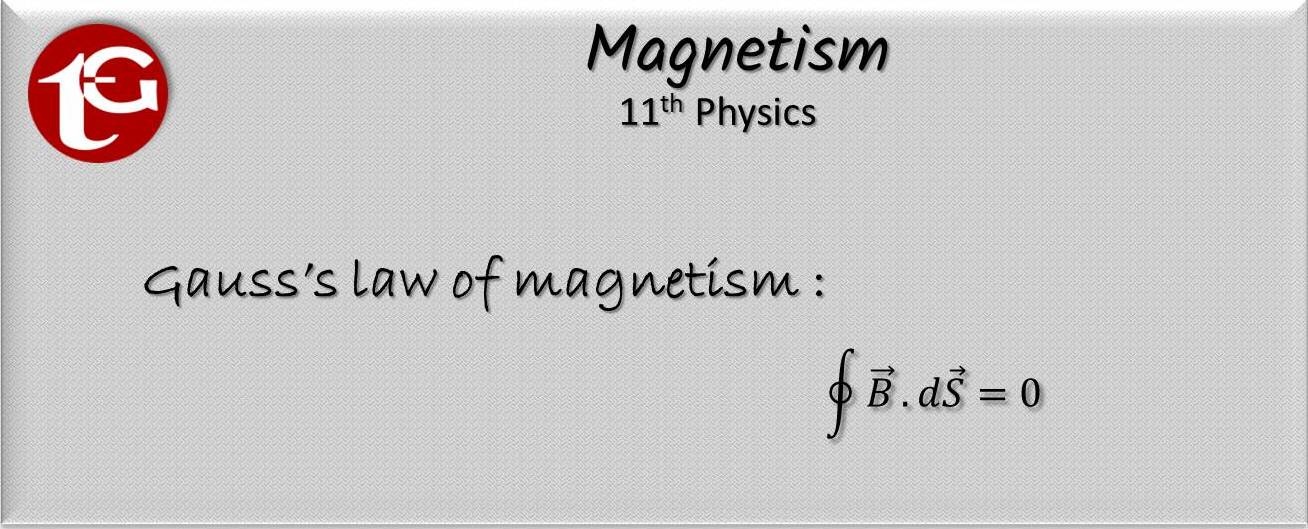 TG-Magnetism - 11th Physics