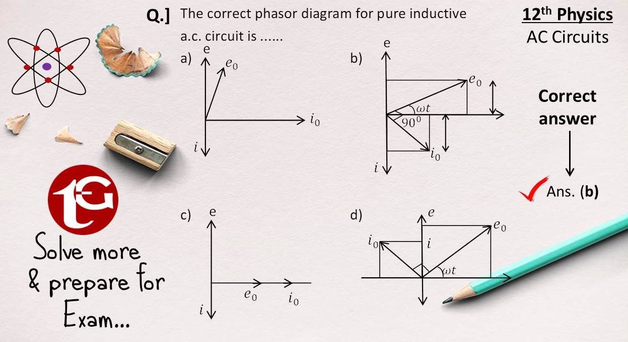 12th-AcCircuits-QA